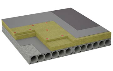 considerations of Stagehall flat roofing insulation